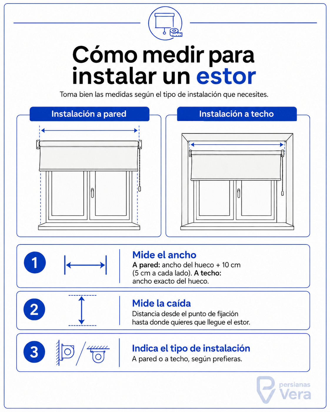 Infografía: cómo medir para instalar un estor