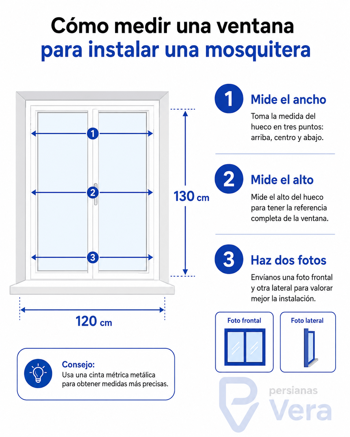 Infografía: cómo medir una ventana para una mosquitera